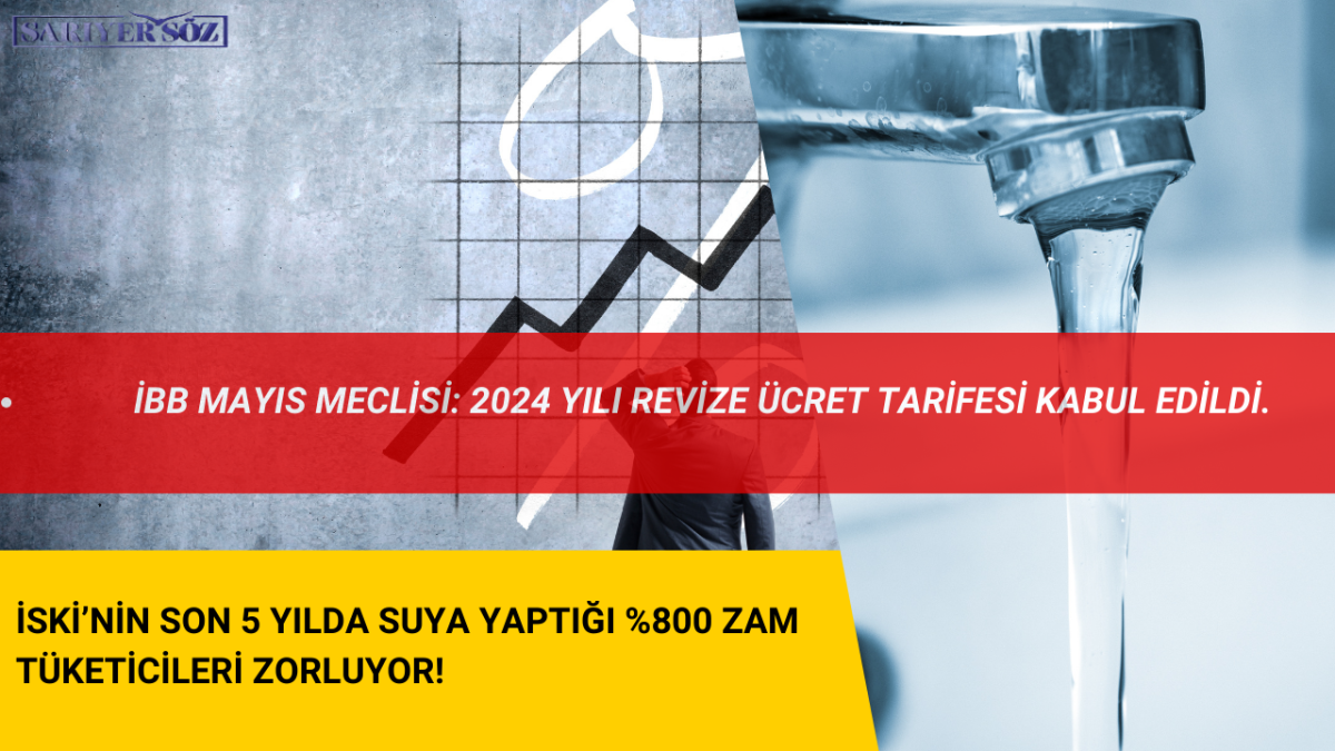 İSKİ’nin Son 5 Yılda Suya Yaptığı %800 Zam Tüketicileri Zorluyor!